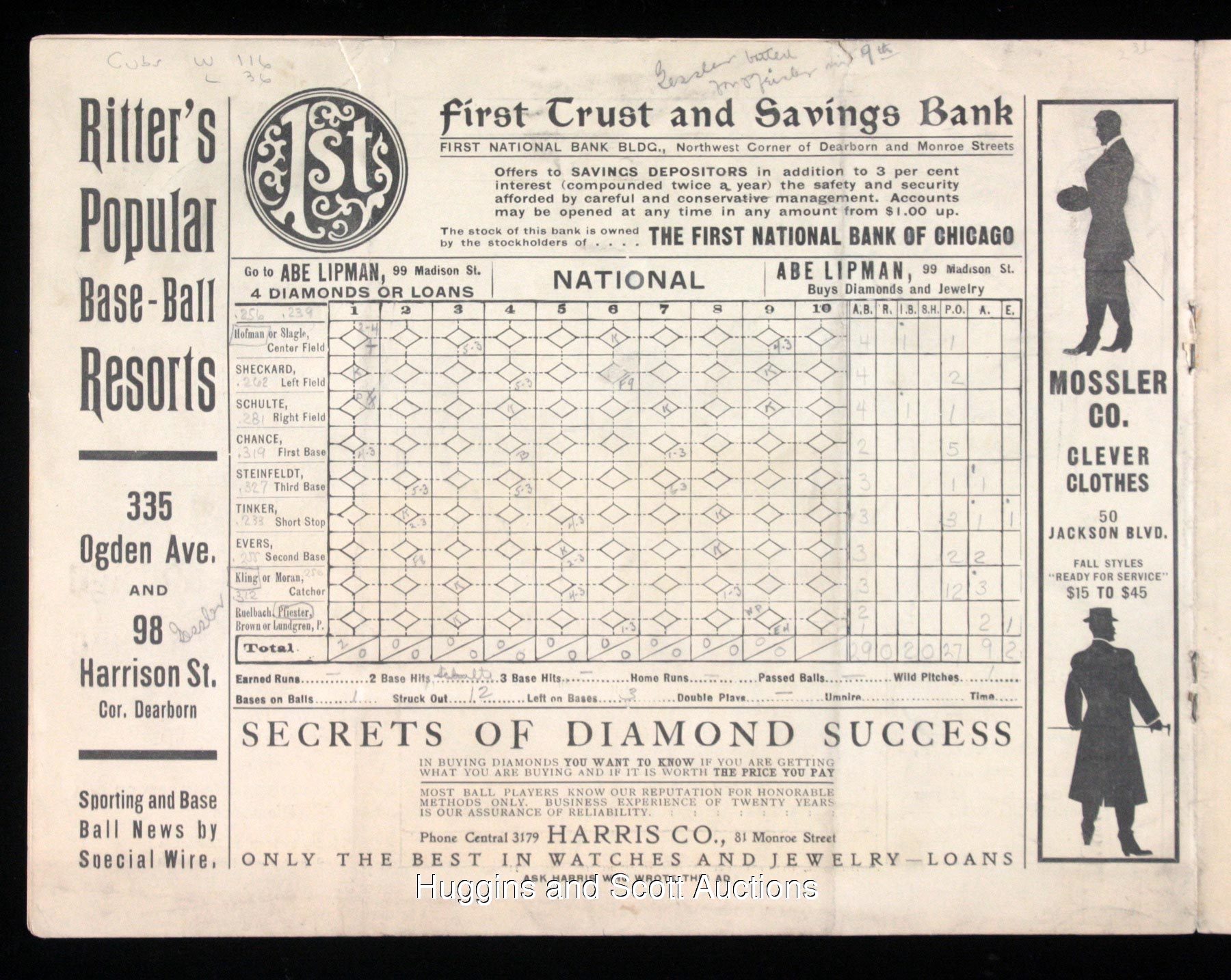 1906 White Sox “Hitless Wonders” Start 19-Game Winning Streak!