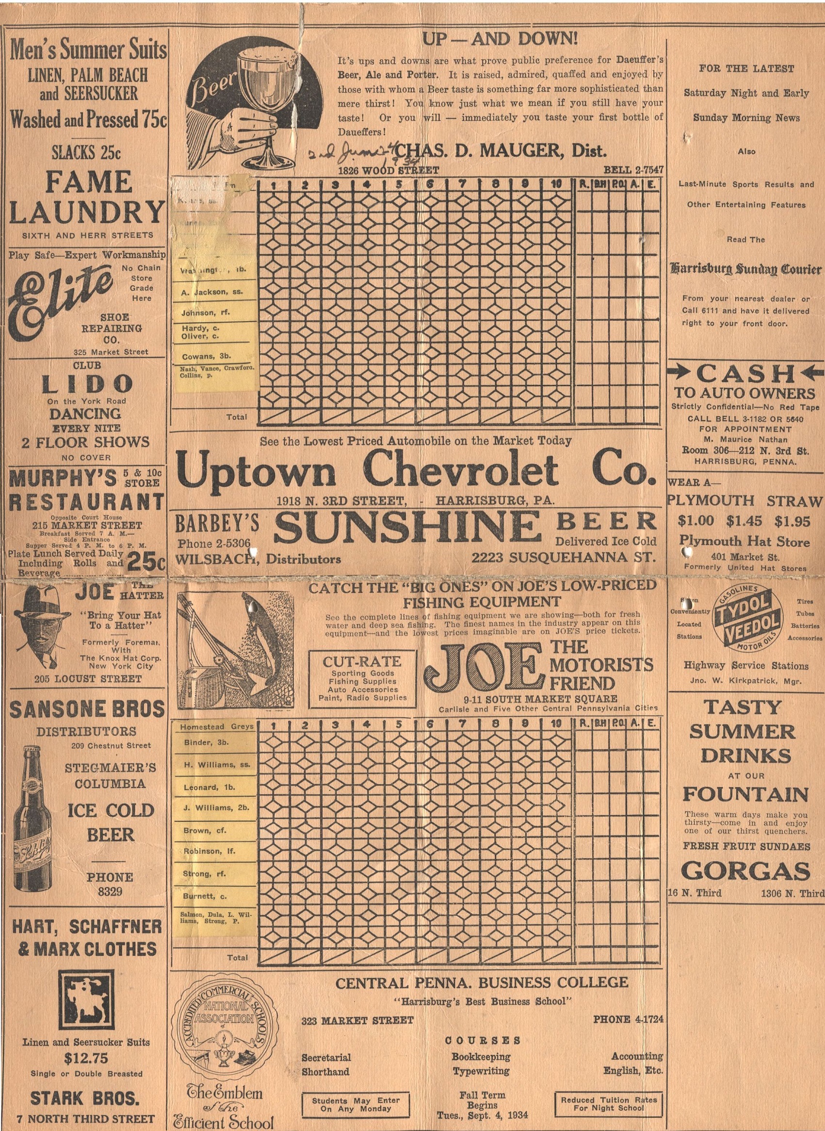 Another Chapter In Our Month-Long Salute to the Negro Leagues: The Homestead  Grays