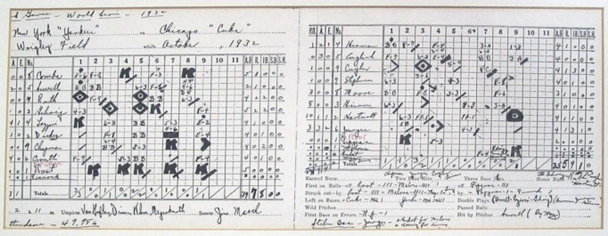 babe ruth called shot  30-Year Old Cardboard