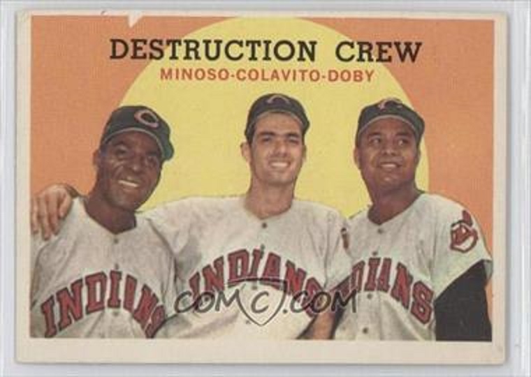 Rocky Colavito Circa 1959 Cleveland Indians Salesman Sample , Lot  #19580